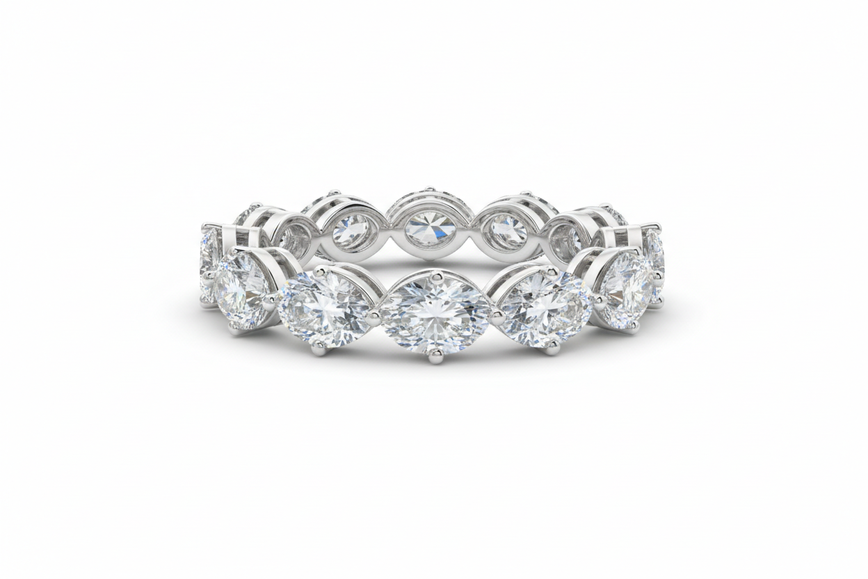 Eternity Bands